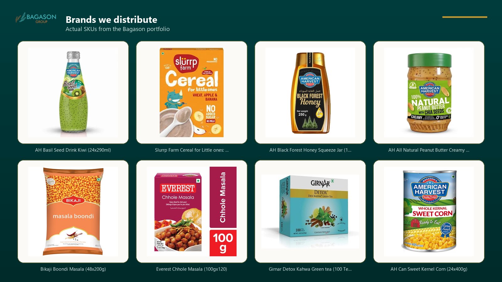 Actual product SKUs from the Bagason Group distribution portfolio relevant to Supermarket Distribution UAE