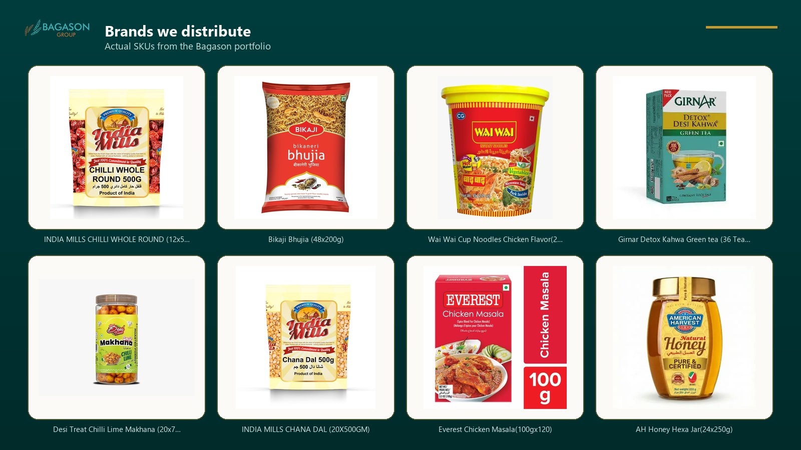 Actual product SKUs from the Bagason Group distribution portfolio relevant to FMCG Distributor Sharjah