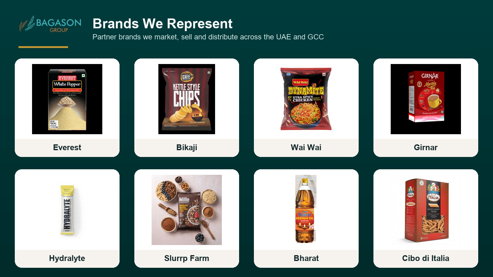 Partner brands represented by Bagason Group including Everest, Bikaji, Wai Wai, Girnar, Hydralyte and Slurrp Farm
