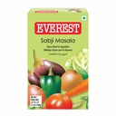 Sabji Masala-02