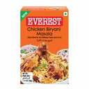 Chicken Biryani Masala-02